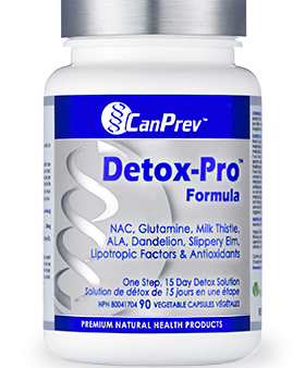 CanPrev: Detox-Pro™ For Cheap